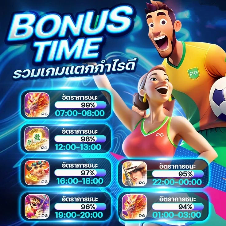 โปรโมชั่น by moopanda